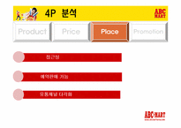 abc마트 마케팅 성공사례-16