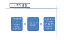 [마케팅] 10장. 수직적 통합과 아웃소싱-3