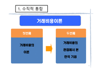 [마케팅] 10장. 수직적 통합과 아웃소싱-4
