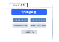 [마케팅] 10장. 수직적 통합과 아웃소싱-5