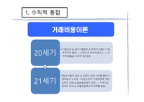 [마케팅] 10장. 수직적 통합과 아웃소싱-6