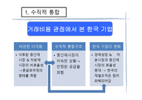 [마케팅] 10장. 수직적 통합과 아웃소싱-7