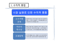 [마케팅] 10장. 수직적 통합과 아웃소싱-9