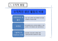 [마케팅] 10장. 수직적 통합과 아웃소싱-10