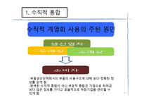 [마케팅] 10장. 수직적 통합과 아웃소싱-11