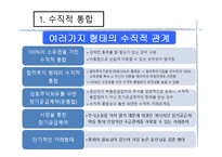 [마케팅] 10장. 수직적 통합과 아웃소싱-13