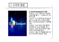 [마케팅] 10장. 수직적 통합과 아웃소싱-16