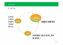 유한킴벌리 ERP도입사례 분석-5