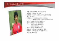 스포츠에이전트 -FS코퍼레이션 & 소속선수-7