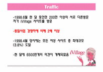 [이비즈니스] ivillage 아이빌리지-10