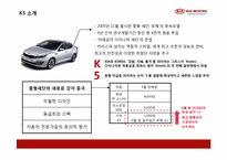 [제품정책론] 기아자동차 K5 신제품 정책-3