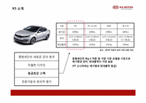 [제품정책론] 기아자동차 K5 신제품 정책-5