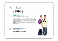 비비큐 BBQ의 중국시장 내 마케팅 전략-5