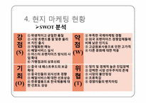 비비큐 BBQ의 중국시장 내 마케팅 전략-10
