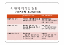 비비큐 BBQ의 중국시장 내 마케팅 전략-16