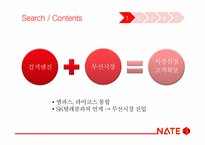 온라인 비즈니스 모델의 진화 -네이트 Nate.com 사례를 중심으로-9