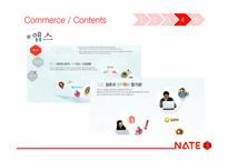 온라인 비즈니스 모델의 진화 -네이트 Nate.com 사례를 중심으로-18