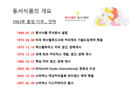 동서식품의 경영전략-4