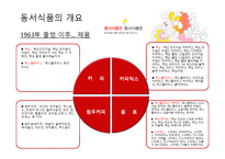 동서식품의 경영전략-6