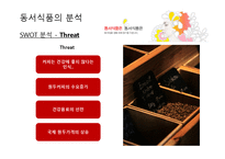 동서식품의 경영전략-12
