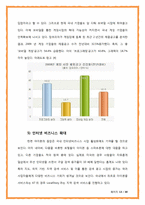 스마트폰 Smart Phone 시장 분석-13