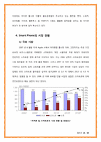 스마트폰 Smart Phone 시장 분석-14