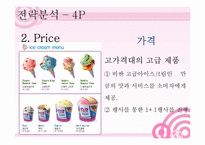 [마케팅] 베스킨라빈스의 성공사례와 레드망고의 실패사례-9