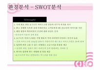 [마케팅] 베스킨라빈스의 성공사례와 레드망고의 실패사례-18
