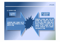 국제 상사 중재론-5