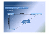 국제 상사 중재론-12