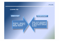 국제 상사 중재론-13