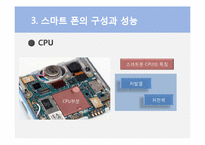[mis] 스마트 폰의 구성과 성능 발전, 진화와 과제-6