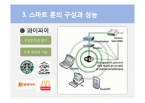 [mis] 스마트 폰의 구성과 성능 발전, 진화와 과제-11