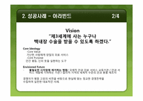 [운영생산관리] 혁신적 서비스 실패, 성공-5