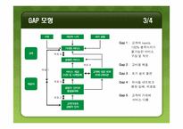 [운영생산관리] 혁신적 서비스 실패, 성공-17