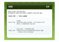 [운영생산관리] 혁신적 서비스 실패, 성공-20