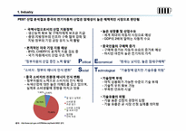 중국의 전기자동차 산업분석과 BYD에 대응하는 TOYOTA(도요타)의 전략-8