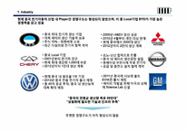 중국의 전기자동차 산업분석과 BYD에 대응하는 TOYOTA(도요타)의 전략-9