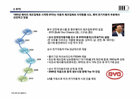 중국의 전기자동차 산업분석과 BYD에 대응하는 TOYOTA(도요타)의 전략-12