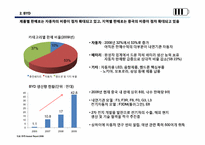 중국의 전기자동차 산업분석과 BYD에 대응하는 TOYOTA(도요타)의 전략-13