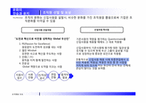 두산인프라코어 조직문화와 성과-12