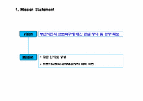 [스포츠마케팅] 부산 아이파크 사례-3