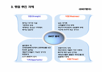 [스포츠마케팅] 부산 아이파크 사례-7