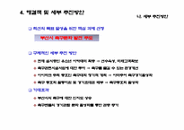 [스포츠마케팅] 부산 아이파크 사례-9
