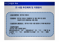 [관광 투자론] 경기도 이천시-7