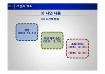 [관광 투자론] 경기도 이천시-9