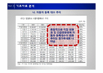 [관광 투자론] 경기도 이천시-13
