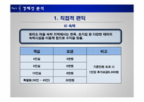 [관광 투자론] 경기도 이천시-19
