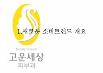 [소비자행동] 고운세상피부과 사례-3
