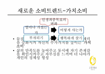 [소비자행동] 고운세상피부과 사례-5